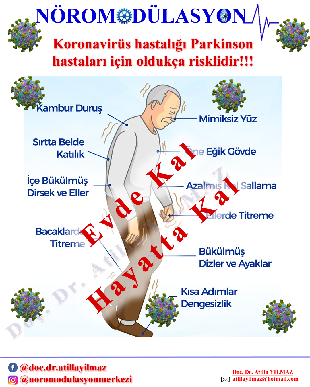 Koronavirüs ve Parkinson Hastalığı 